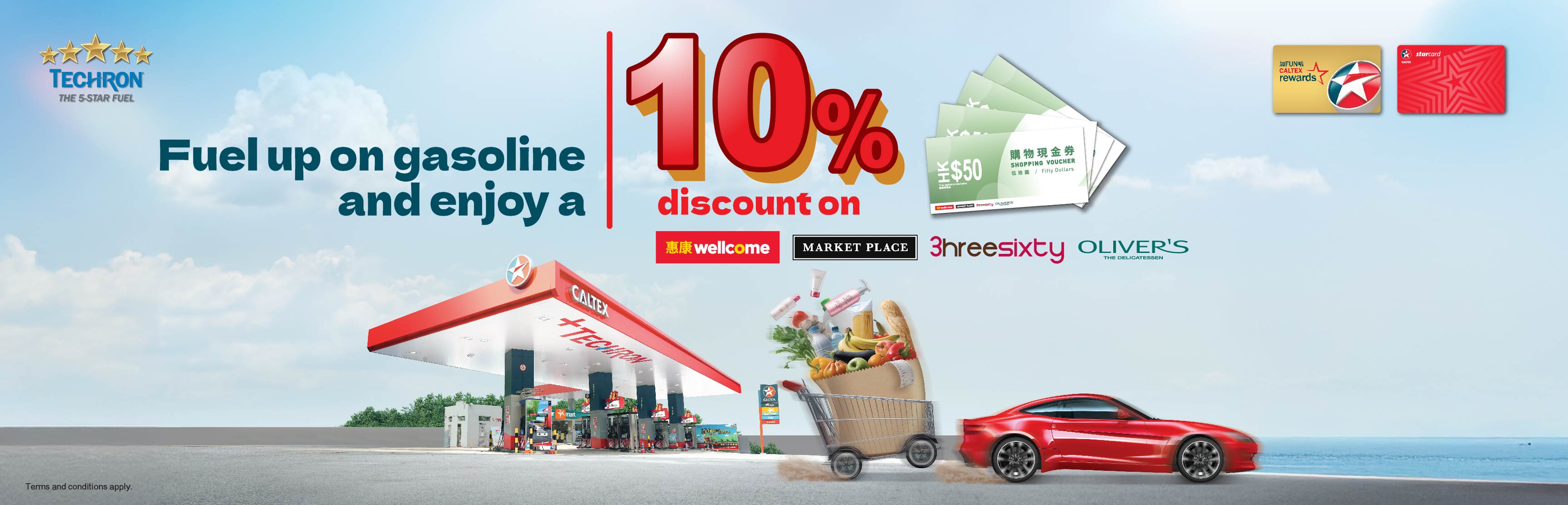 10% off voucher redemption