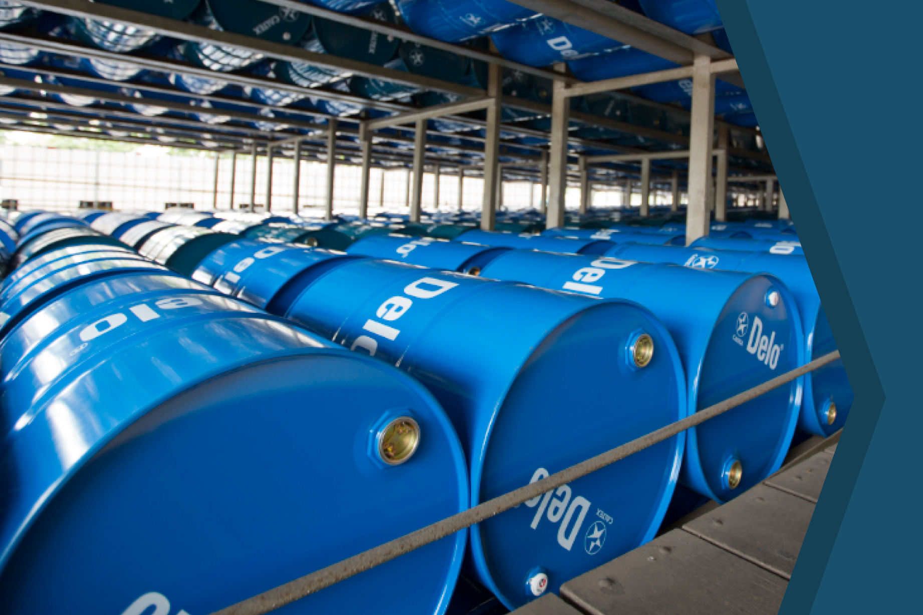 industry lubricants